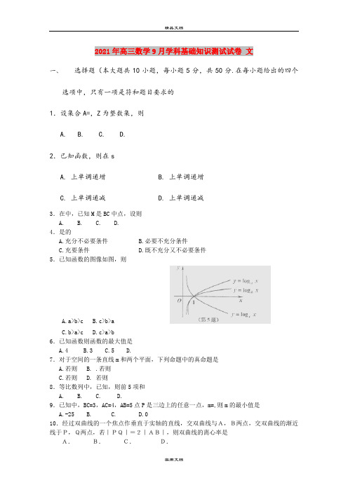 2021年高三数学9月学科基础知识测试试卷 文