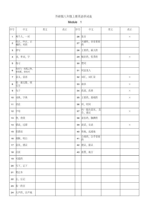 外研版八年级上册英语单词默写表(附词汇表)