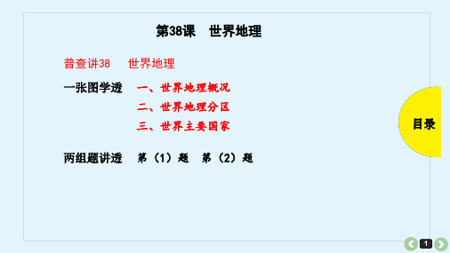 第38课-世界地理2