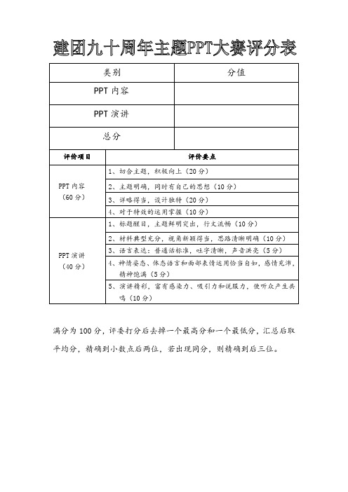 PPT演讲大赛评分表