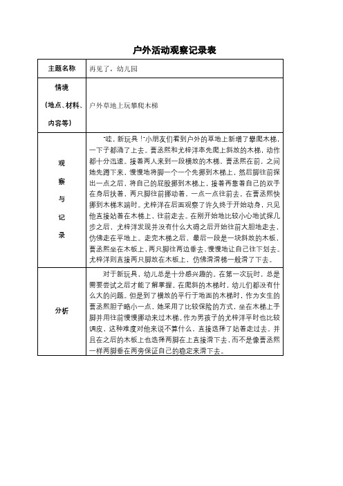 大班区域游戏活动观察记录表