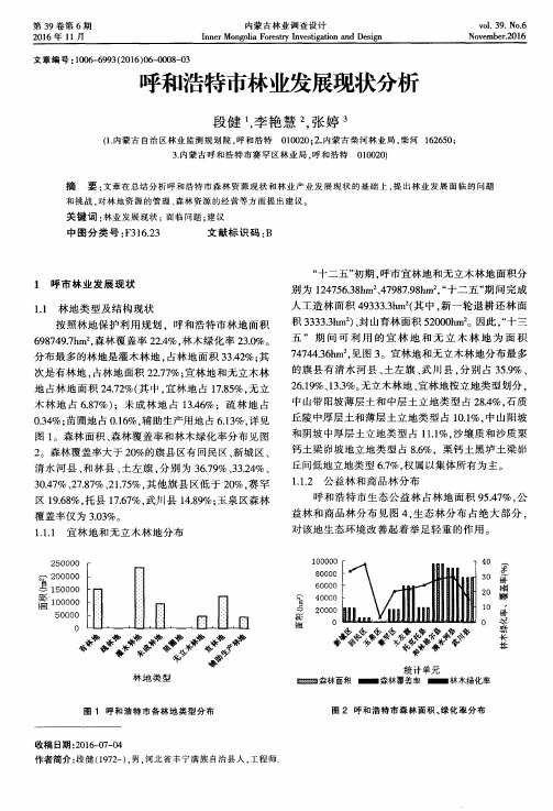 呼和浩特市林业发展现状分析