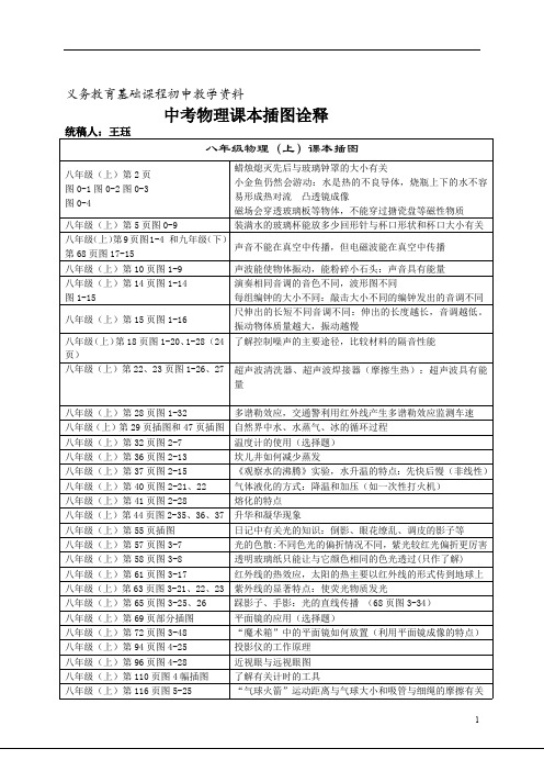 中考物理课本插图诠释