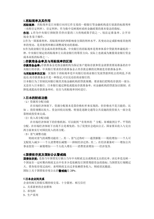 日本经济考题
