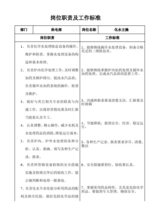 化水主操岗位职责及工作标准