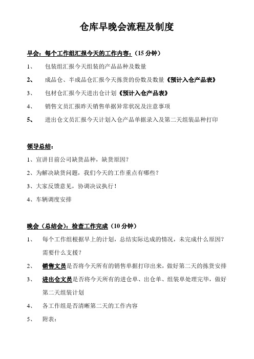 仓库每日早晚会检查内容