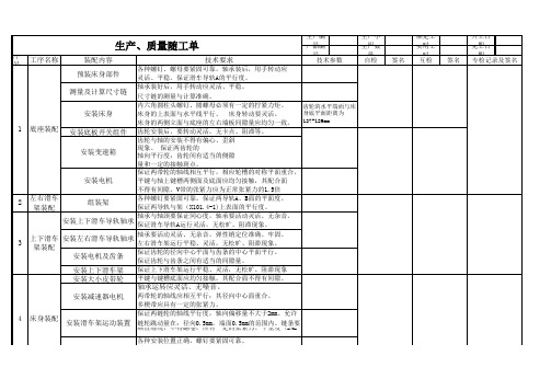 随工单-1