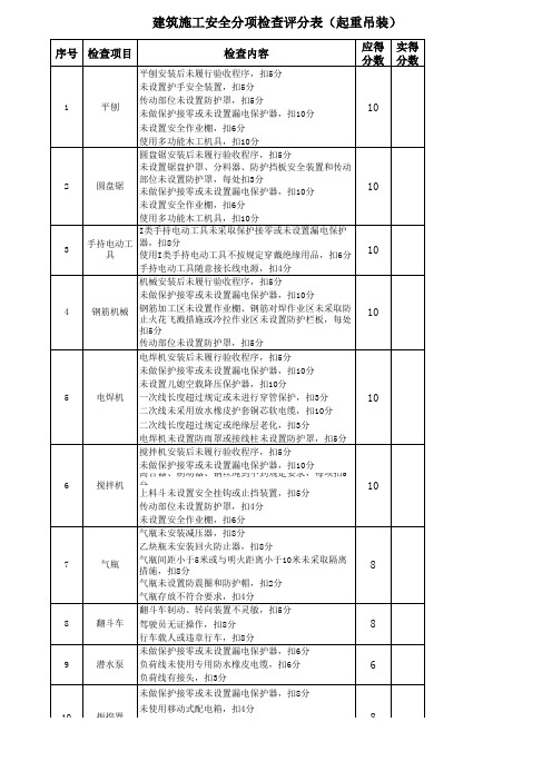 建筑施工安全分项检查评分表(施工机具)