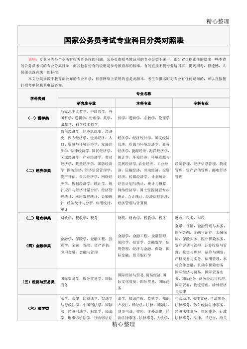 国家公务员考试专业科目分类对照表