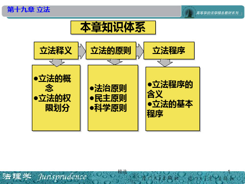 新版立法课件.ppt