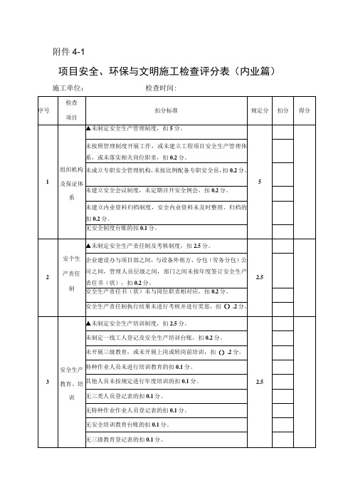 项目安全、环保与文明施工检查评分表(绿化考核表