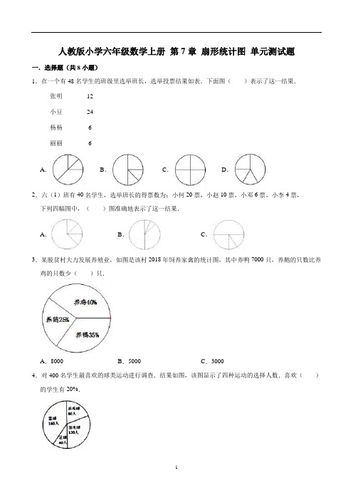 【精】 第7章 扇形统计图 -人教版小学六年级数学上册单元测试题(解析版)