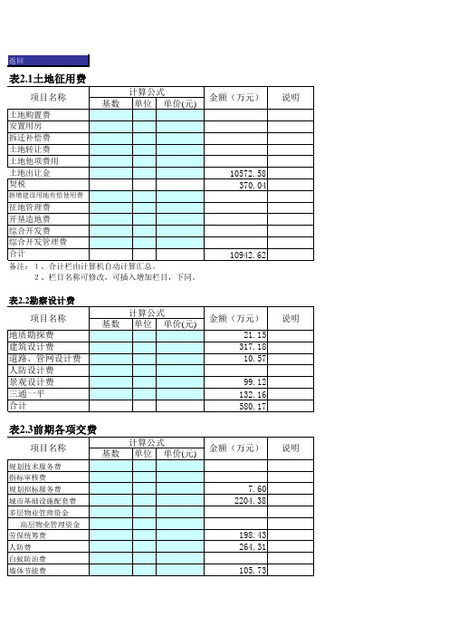 投资测算-城市综合体-海信-青岛海信房地产项目成本测算工具