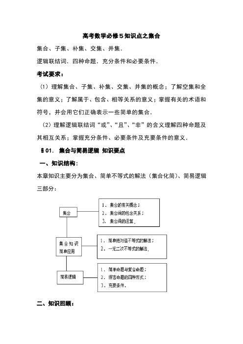 高考数学知识点之集合