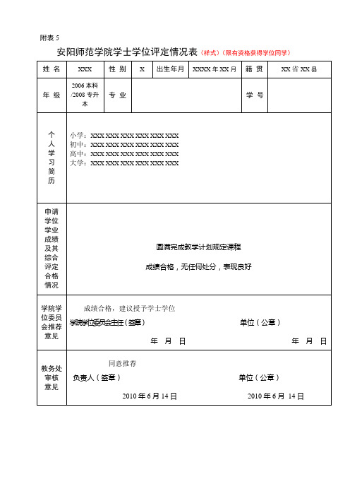 学士学位评定情况表样式