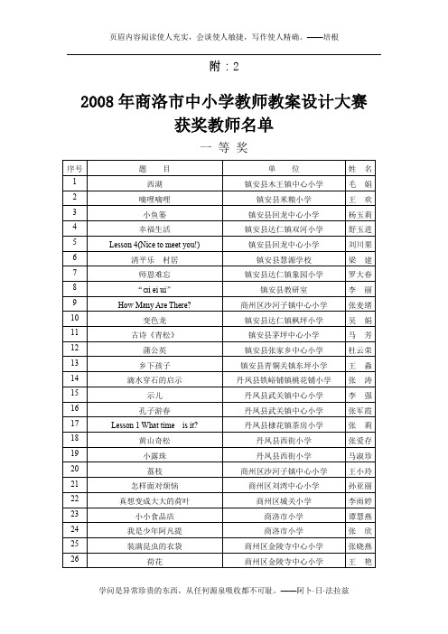 2008年商洛市中小学教师教案设计大赛