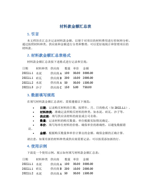 材料款金额汇总表