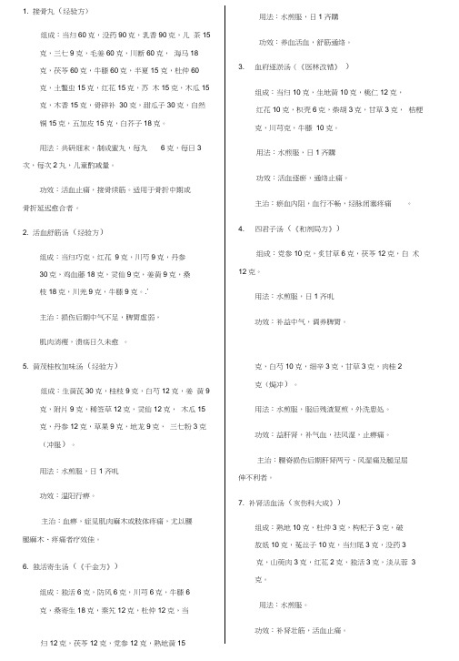 骨折治疗秘方