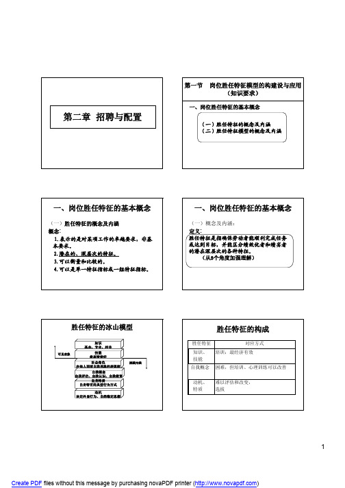 人力资源一级课件：第2章  招聘与配置