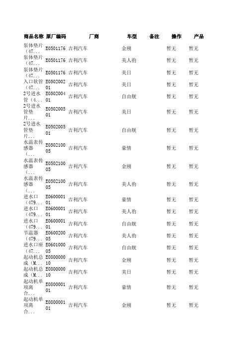 吉利汽车配件编码