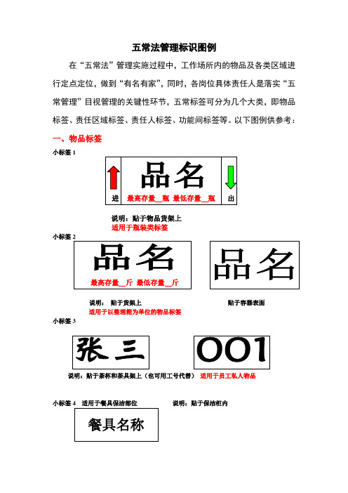 五常法管理标识图例