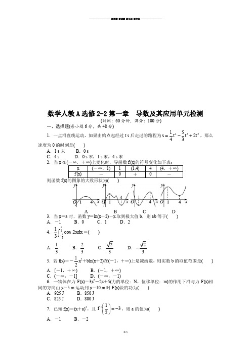 数学人教A选修2-2第一章 导数及其应用单元检测.docx