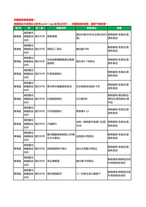 2020新版青海省海西蒙古族藏族自治州格尔木市酒水批发工商企业公司商家名录名单黄页联系方式大全177家