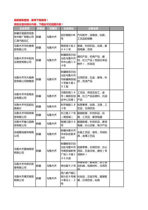 新疆省工艺品玩具工商公司商厂家企业名录名单联系方式大全38家
