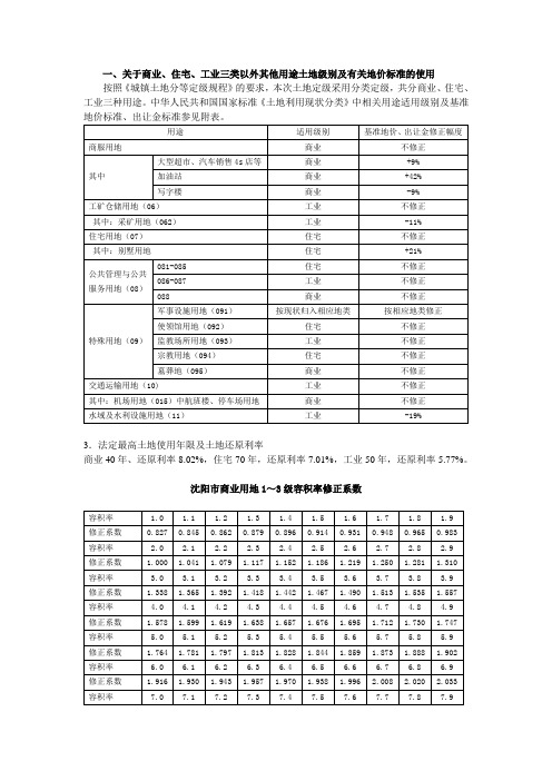 沈阳市基准地价修正系数表