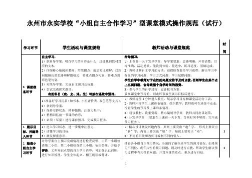小组自主合作学习型课堂操作规范及流程[1]
