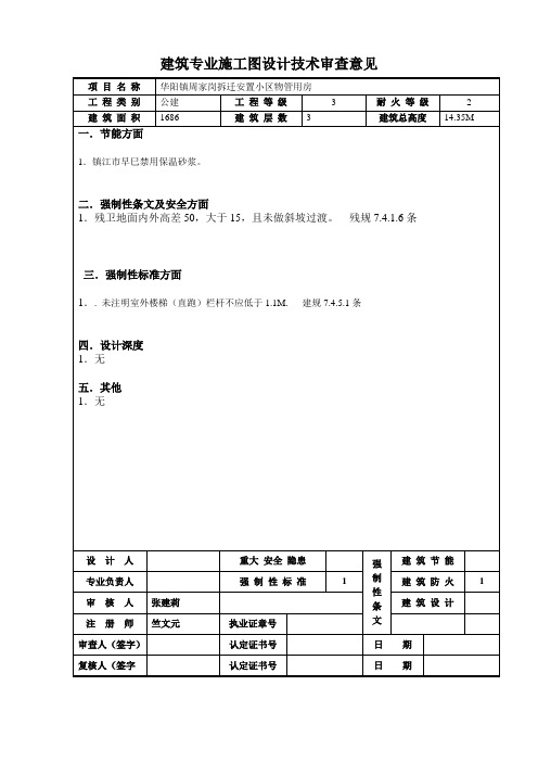 建筑专业施工图设计技术审查意见