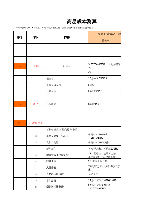 房地产高层成本一览表