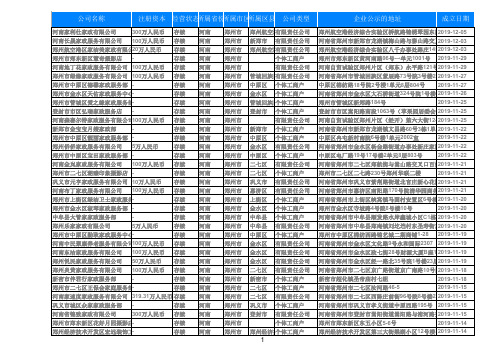 2020河南省郑州家政公司家庭服务黄页名录大全2312家
