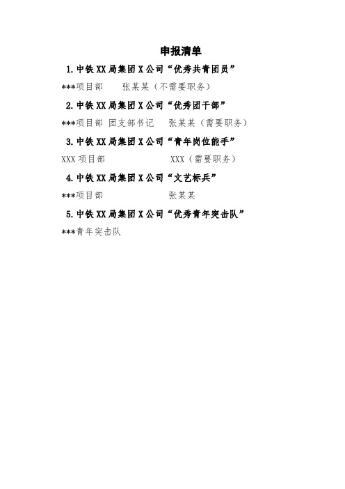 五四表彰申报表