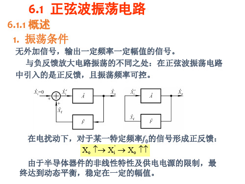 模拟电子技术6.1正弦波振荡电路