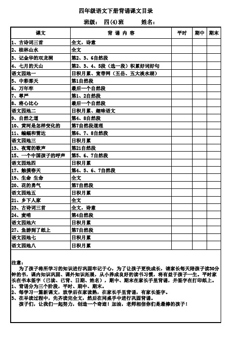 人教版语文小学四年级下册课文背诵表