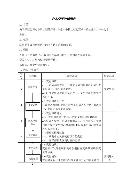 产品变更控制程序