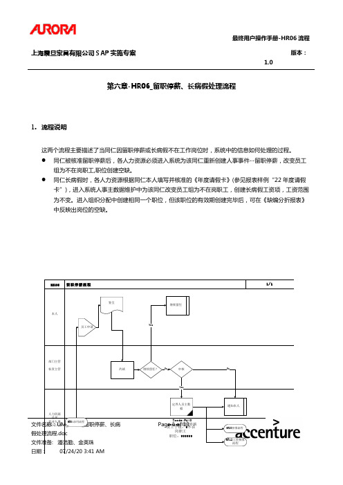 埃森哲震旦家具有限公司实施专案-第六章-HR06_留职停薪长病假处理流程092