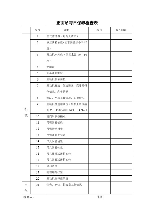 正面吊每日保养检查表
