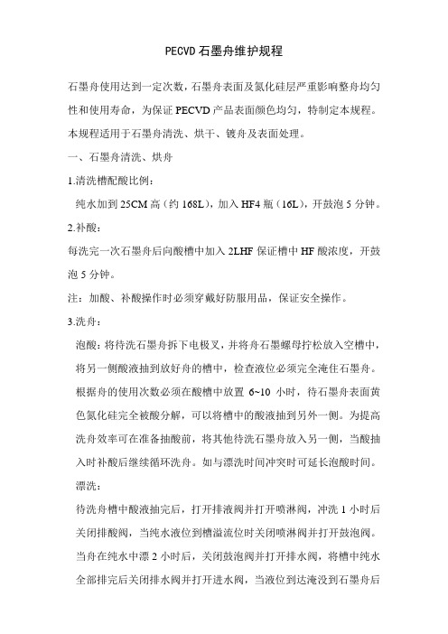 石墨舟维护规程