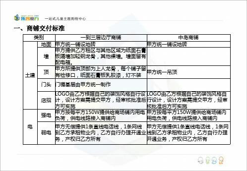 商铺交付标准