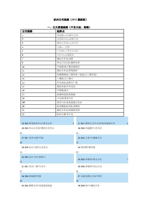 杭州公交线路2012版
