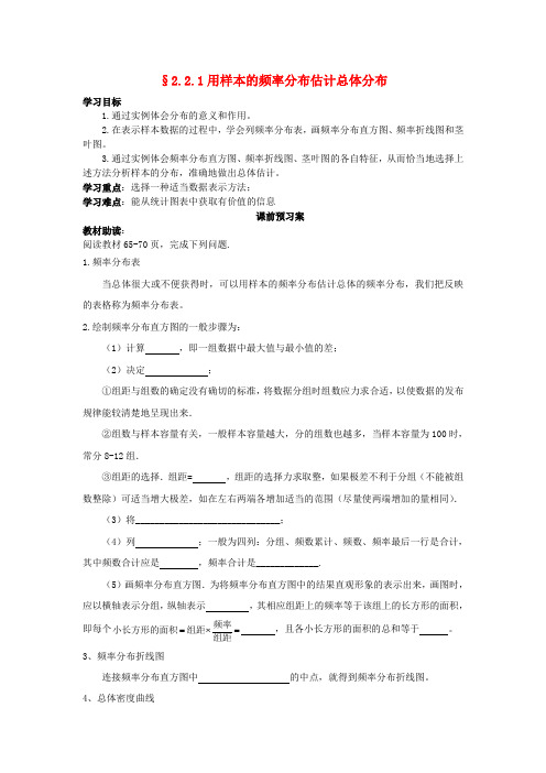 四川省岳池县第一中学高中数学2.2.1用样本的频率分布