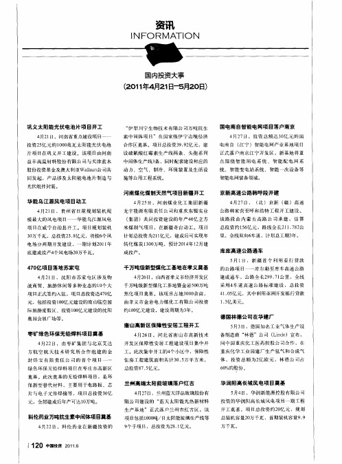 国内投资大事
