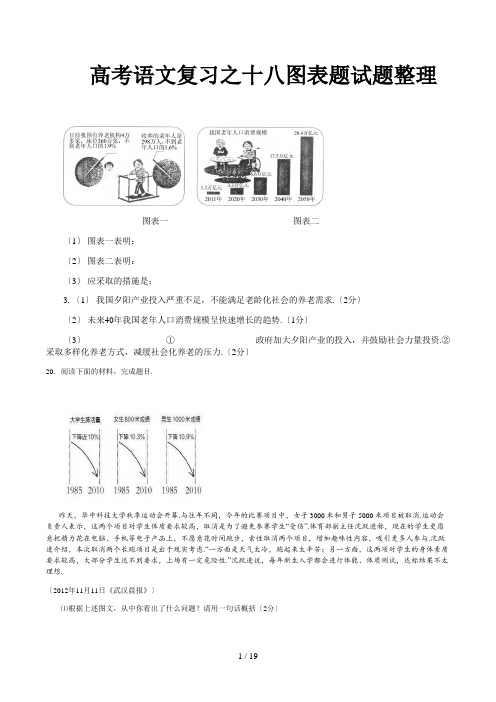 高考语文复习之十八图表题试题整理