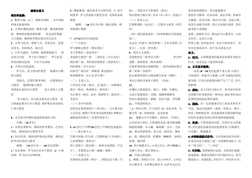 建筑史复习