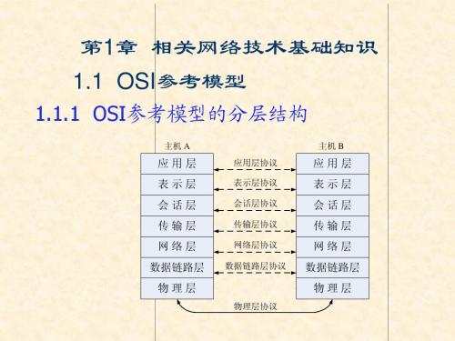 网络工程课件