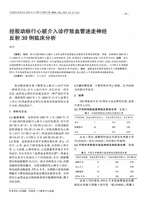 经股动脉行心脏介入诊疗致血管迷走神经反射39例临床分析