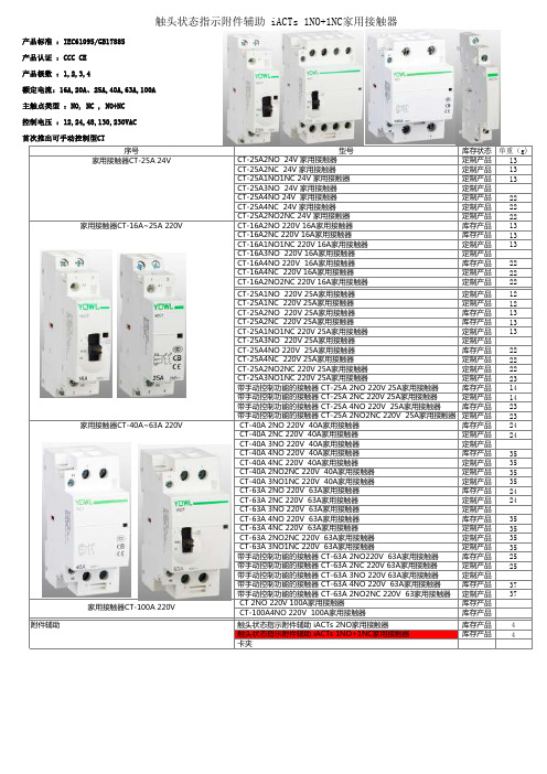 触头状态指示附件辅助 iACTs 1NO+1NC家用接触器
