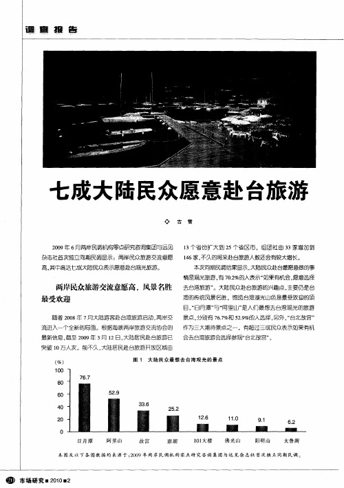 七成大陆民众愿意赴台旅游
